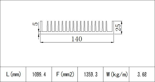 QLXC-14001